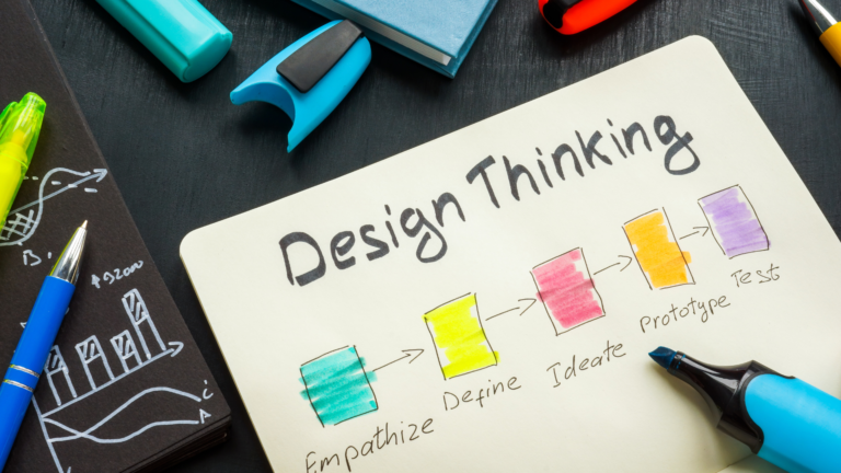 Design thinking: co to jest i jak stworzyć produkt, który naprawdę zachwyci użytkowników?